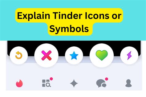 tinder afkortingen|15 Tinder Icons And Symbols: The Meaning Explained。